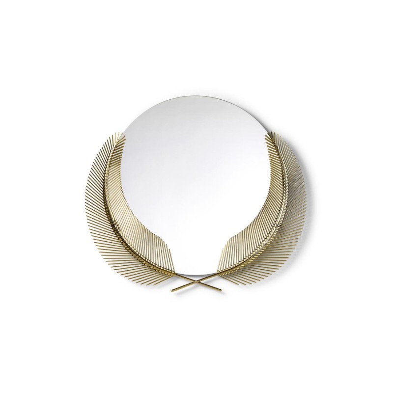 Косметические зеркала