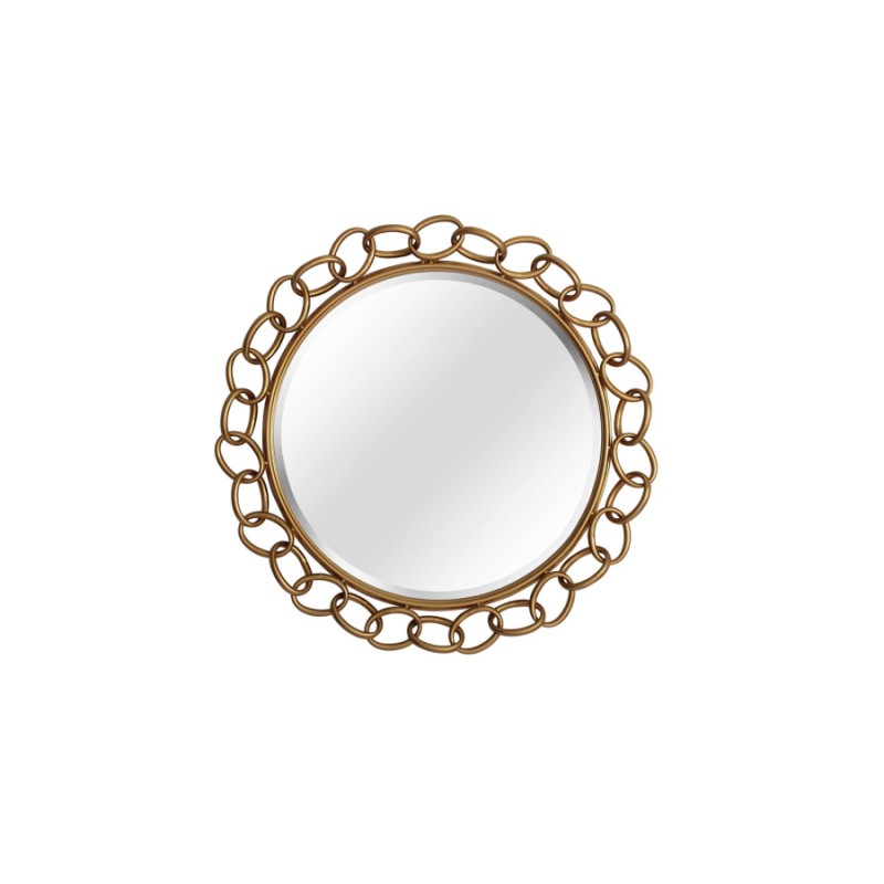 Тройные зеркала