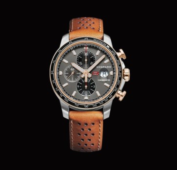 Orologi digitali