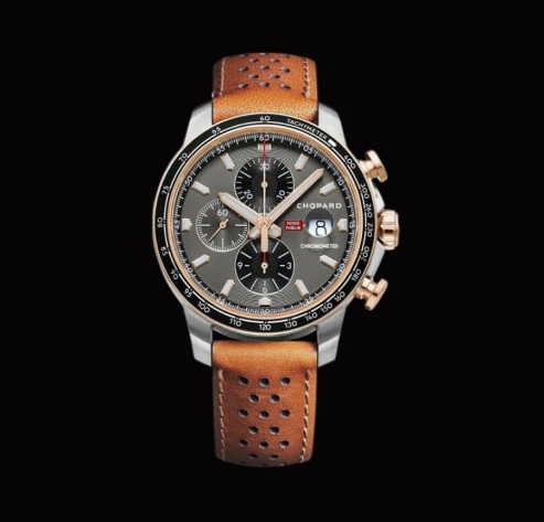 Digital Watches