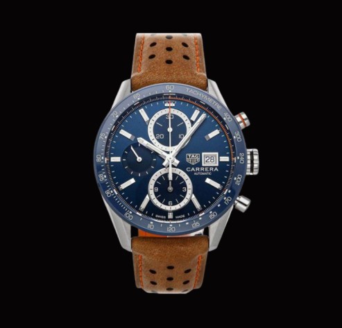 Orologi digitali